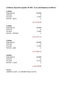 Конспект 'Finanšu informātika - dažādi uzdevumi', 1.