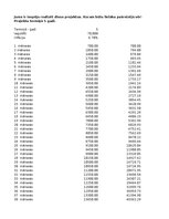 Конспект 'Finanšu informātika - dažādi uzdevumi', 9.