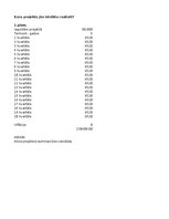 Конспект 'Finanšu informātika - dažādi uzdevumi', 12.