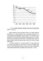 Дипломная 'Latvijas līzinga tirgus no 2003. līdz 2008.gadam', 27.