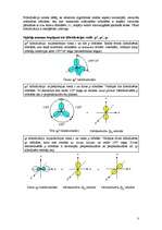 Конспект 'Ķīmisko saišu elektronstruktūra un kovalento saišu raksturojums organiskajos sav', 3.