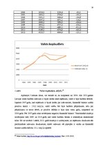 Реферат 'Latvijas valsts budžeta ieņēmumu un izdevumu analīze', 19.