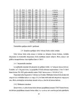 Дипломная 'Ekonomiskais salīdzinājums daudzstāvu daudzdzīvokļu dzīvojamo ēku nosošo konstru', 61.