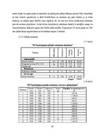 Дипломная 'Ekonomiskais salīdzinājums daudzstāvu daudzdzīvokļu dzīvojamo ēku nosošo konstru', 65.