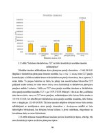 Дипломная 'Ekonomiskais salīdzinājums daudzstāvu daudzdzīvokļu dzīvojamo ēku nosošo konstru', 86.