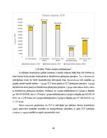 Дипломная 'Ekonomiskais salīdzinājums daudzstāvu daudzdzīvokļu dzīvojamo ēku nosošo konstru', 90.