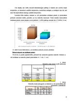 Реферат '"EWT" kompānijas elektriskā siltuma ventilatora analīze pēc ekodizaina stratēģij', 14.
