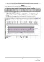 Реферат 'MS Excel pielietošana matemātikas, ekonomikas un finanšu uzdevumos', 19.