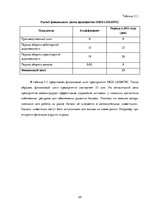 Отчёт по практике 'Финансовый менеджмент предприятия "Dios Logistic"', 24.
