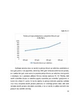 Дипломная 'Valsts policijas kompetence vardarbības novēršanā ģimenē', 38.