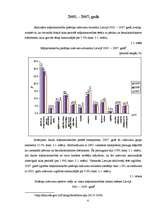 Реферат 'Mājsaimniecību patēriņa izdevumu analīze Latvijā 2005. – 2007.gadā', 6.