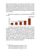 Реферат 'Mājsaimniecību patēriņa izdevumu analīze Latvijā 2005. – 2007.gadā', 12.