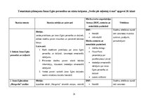Дипломная 'Janas Egles personības un stāstu krājuma „Svešie jeb Miļeņkij ti moi” apguve lit', 26.