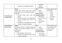 Дипломная 'Janas Egles personības un stāstu krājuma „Svešie jeb Miļeņkij ti moi” apguve lit', 28.