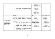 Дипломная 'Janas Egles personības un stāstu krājuma „Svešie jeb Miļeņkij ti moi” apguve lit', 29.