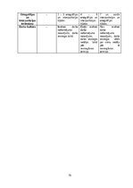 Дипломная 'Janas Egles personības un stāstu krājuma „Svešie jeb Miļeņkij ti moi” apguve lit', 79.