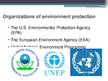 Презентация 'Environment Protection', 9.