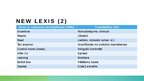 Презентация 'What does a cashless future mean? - new lexis', 3.