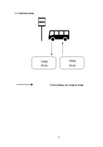 Образец документа 'Transporta procesu datormodelēšana. Autobusa pietura', 4.