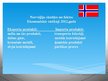 Презентация 'Norvēģijas konkurētspēja', 9.