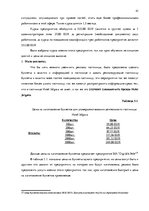 Дипломная 'Анализ внутренней и внешней среды гостиничного предприятия "Hotel Jelgava" и раз', 41.