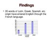 Отчёт по практике 'Linguistic Peculiarities in English for Finance and Banking: Usage of French Bor', 11.