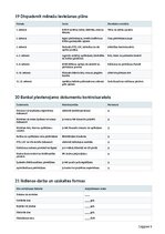 Бизнес план 'Dējējvistu saimniecība ar olu tirdzniecību Latvijā', 9.