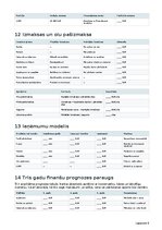 Бизнес план 'Dējējvistu saimniecība ar olu tirdzniecību Latvijā', 16.