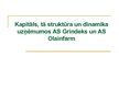 Презентация 'Kapitāls, tā struktūra un dinamika uzņēmumos AS "Grindeks" un AS "Olainfarm"', 1.
