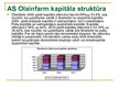 Презентация 'Kapitāls, tā struktūra un dinamika uzņēmumos AS "Grindeks" un AS "Olainfarm"', 8.