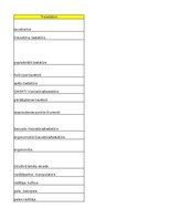 Конспект 'Discovering computers - input devices - glossary', 14.