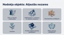 Презентация 'Samazinātā patentmaksa', 3.