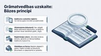 Презентация 'Samazinātā patentmaksa', 12.