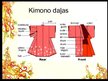Презентация 'Kimono', 22.