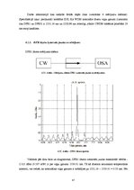 Дипломная 'Pārskaņojama optiskā filtra pielietojuma izpēte CWDM sistēmās', 67.