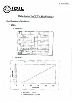 Дипломная 'Pārskaņojama optiskā filtra pielietojuma izpēte CWDM sistēmās', 88.