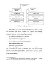 Дипломная 'Анализ системы мотивации персонала на предприятии "MP Latvija" и разработка пред', 19.