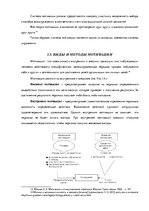 Дипломная 'Анализ системы мотивации персонала на предприятии "MP Latvija" и разработка пред', 20.