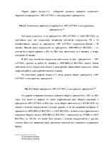Дипломная 'Анализ системы мотивации персонала на предприятии "MP Latvija" и разработка пред', 31.