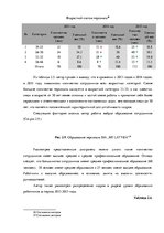 Дипломная 'Анализ системы мотивации персонала на предприятии "MP Latvija" и разработка пред', 39.