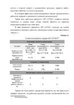 Дипломная 'Анализ системы мотивации персонала на предприятии "MP Latvija" и разработка пред', 48.