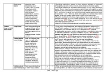 Образец документа 'Sākotnējais darba vides riska faktoru noteikšanas un novērtēšanas pārskats', 5.