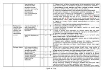 Образец документа 'Sākotnējais darba vides riska faktoru noteikšanas un novērtēšanas pārskats', 6.