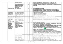 Образец документа 'Sākotnējais darba vides riska faktoru noteikšanas un novērtēšanas pārskats', 17.