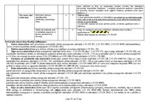 Образец документа 'Sākotnējais darba vides riska faktoru noteikšanas un novērtēšanas pārskats', 19.