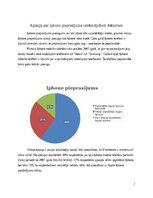 Реферат 'Pieprasījuma un piedāvājuma faktori', 7.