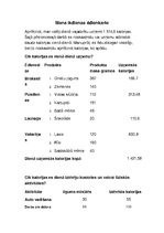 Конспект 'Mana ikdienas ēdienkarte', 1.