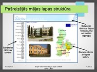 Презентация 'Elejas vidusskolas mājas lapas izstrāde', 6.
