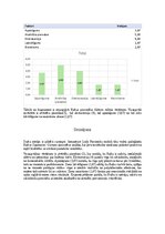 Конспект 'Saikne starp “Lielā Piecinieka” personības iezīmēm un komunikācijas stiliem', 7.