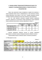 Реферат 'Экспертиза проекта развития трансортного предприятия', 18.